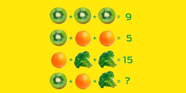 Math Puzzle: Guess the missing number in 10 seconds! - Abmeyerwood