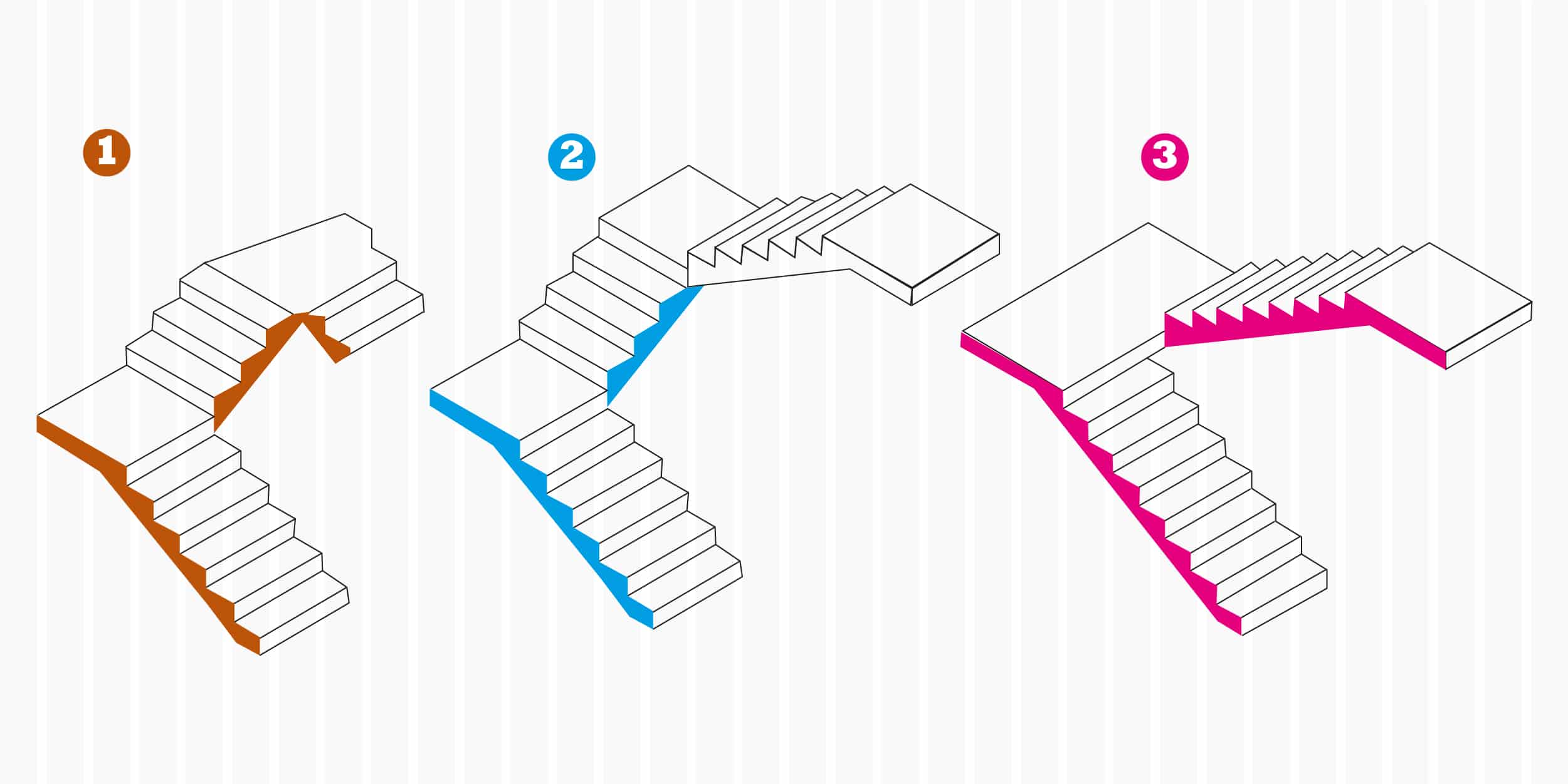 Personality test: the choice you make will reveal an important aspect of your personality!