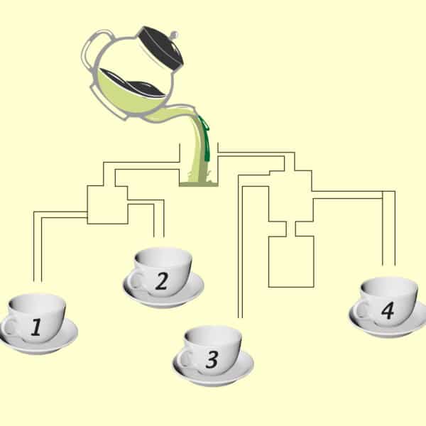 Logical Brain Teaser: Challenge your IQ – Which cup of tea will fill first?