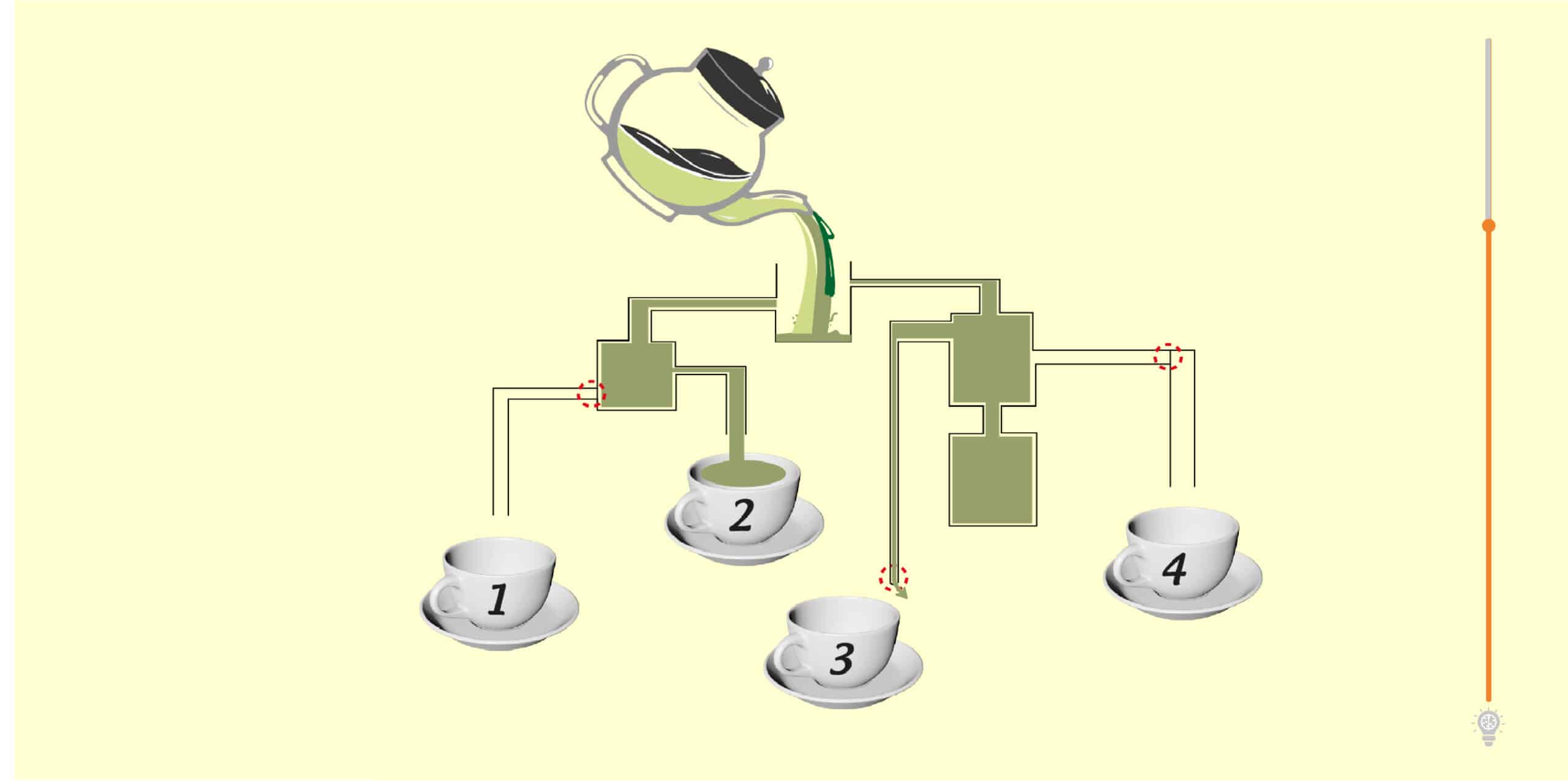 Logical Brain Teaser: Challenge Your IQ - Which Cup of Tea Will Fill First?_Solution