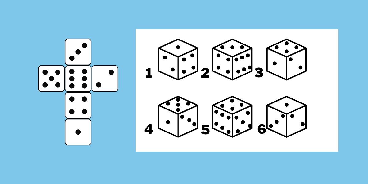 Puzzle: Test your IQ - Can you spot the wrong dice in 45 seconds?