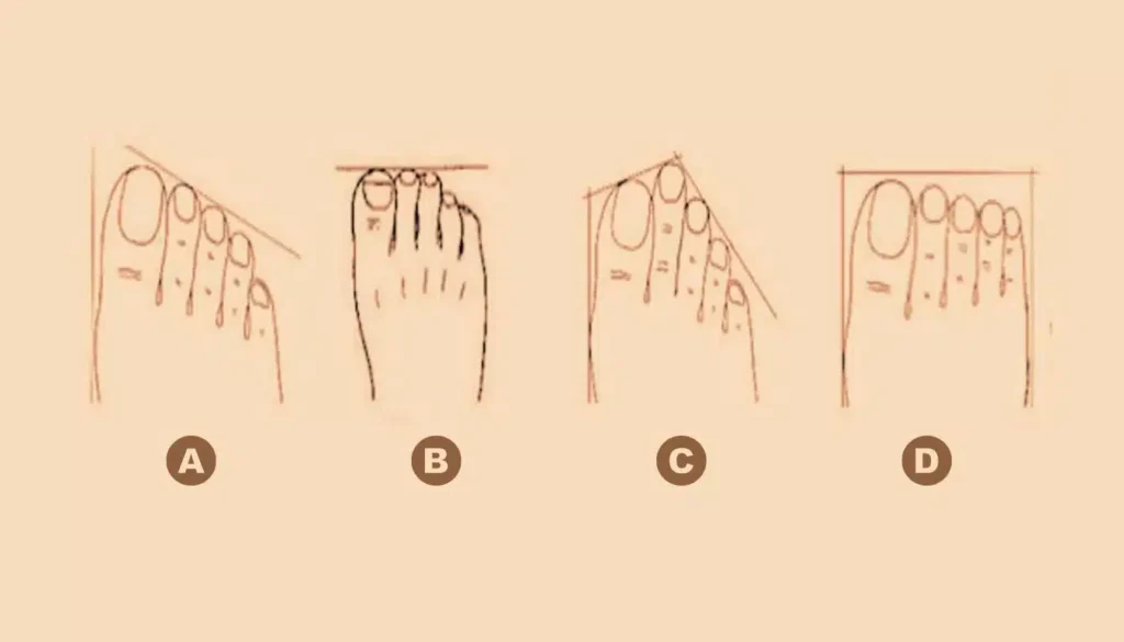 Discover yourself: which foot shape reveals the secrets of your personality?