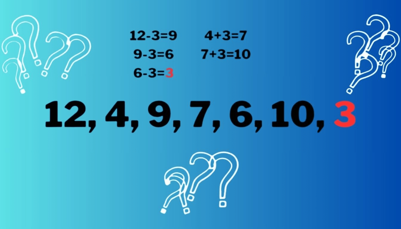 Challenge yourself! Find the missing number in the logical sequence... if you can do it in less than 20 seconds!